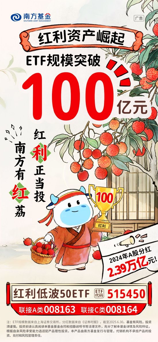 盈亚配资 南方基金旗下红利低波50ETF（515450）突破100亿元