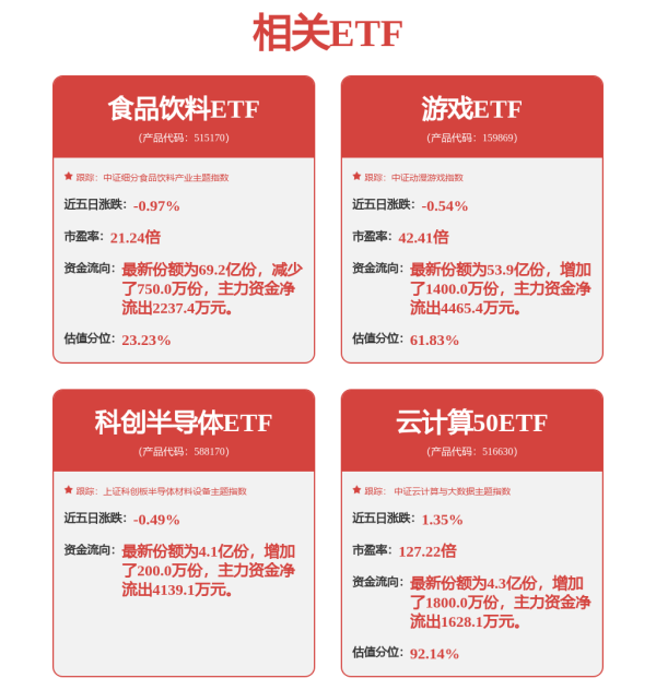 股巢网 民生加银优选：年初至今下跌8.98%，基民要求公司正面回应？